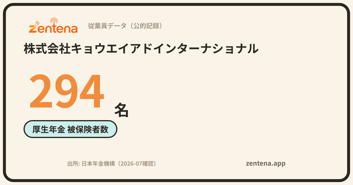 株式会社キョウエイアドインターナショナルの従業員データカード