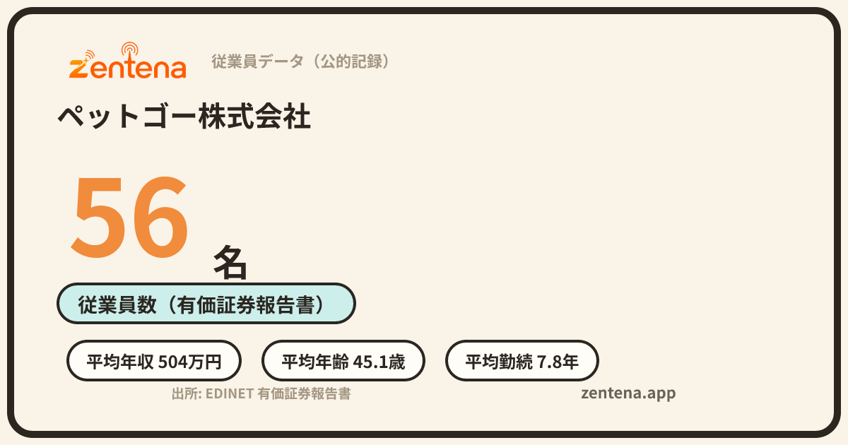ペットゴー株式会社の従業員データカード