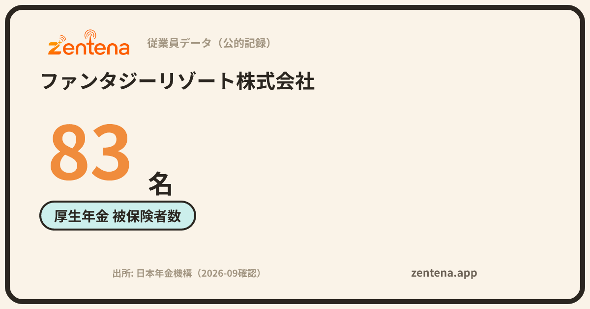 ファンタジーリゾート株式会社の従業員データカード