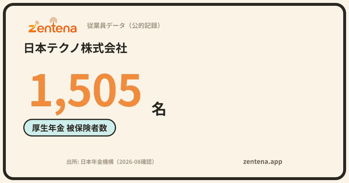 日本テクノ株式会社の従業員データカード