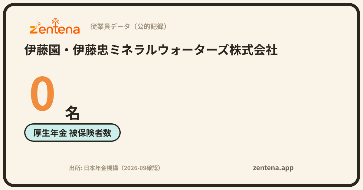 伊藤園・伊藤忠ミネラルウォーターズ株式会社の従業員データカード