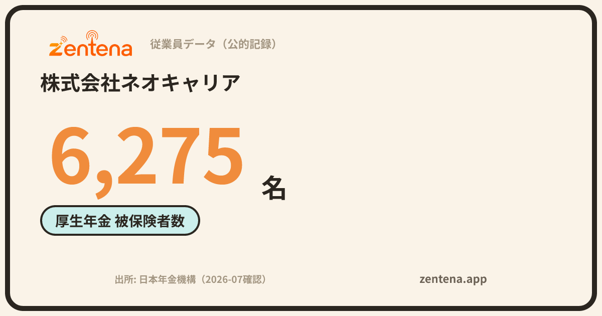株式会社ネオキャリアの従業員データカード