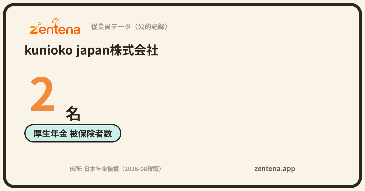 kunioko japan株式会社の従業員データカード
