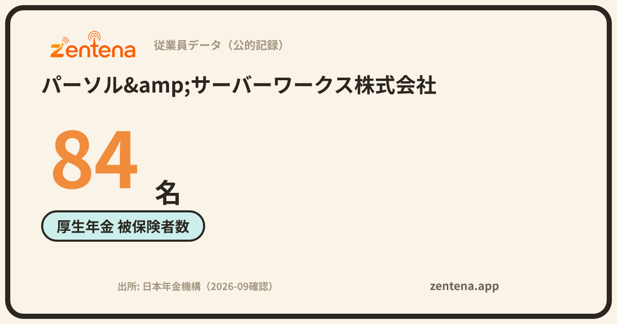 パーソル&サーバーワークス株式会社の従業員データカード