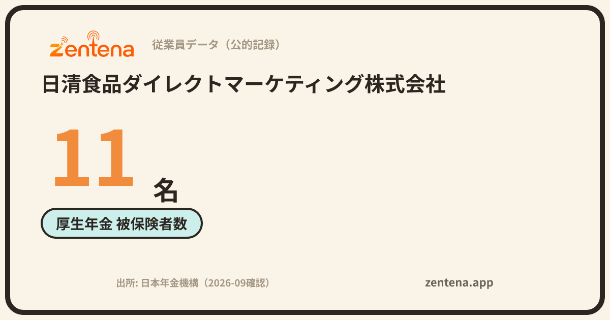 日清食品ダイレクトマーケティング株式会社の従業員データカード