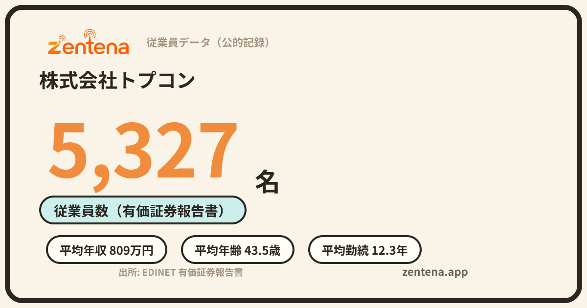株式会社トプコンの従業員データカード
