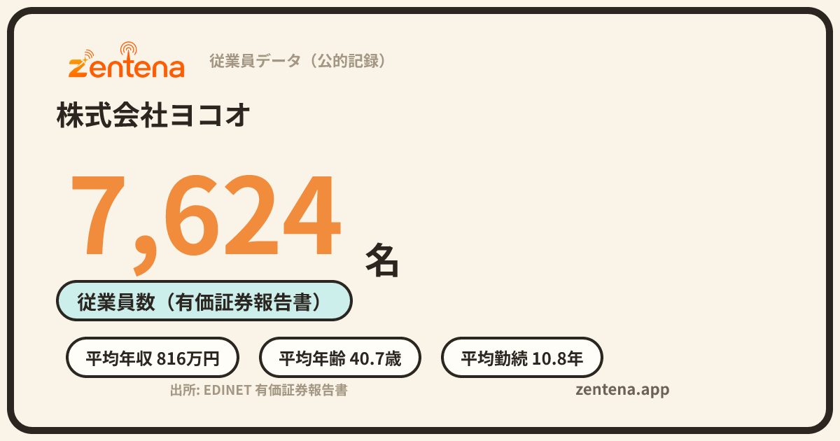 株式会社ヨコオの従業員データカード