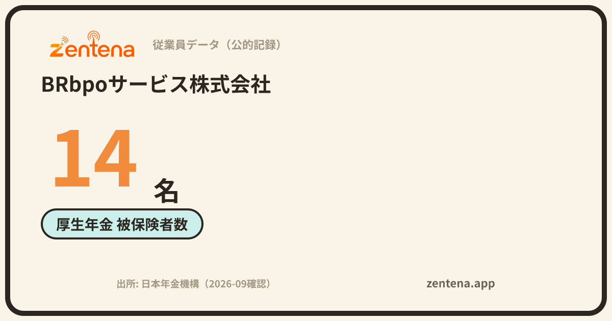 BRbpoサービス株式会社の従業員データカード