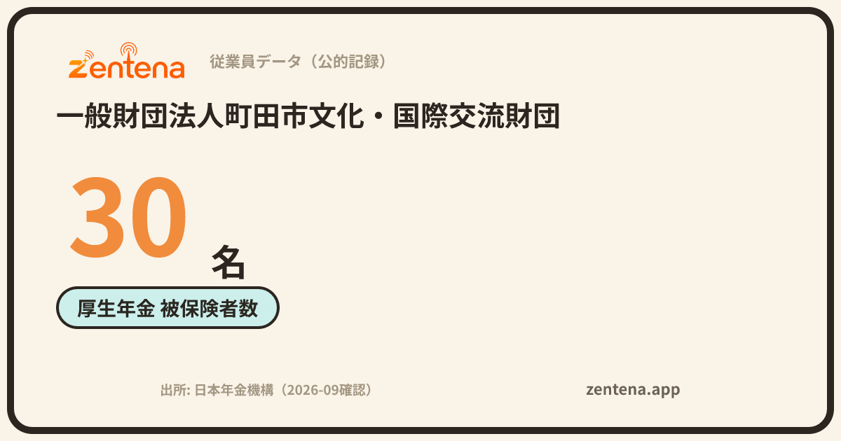 一般財団法人町田市文化・国際交流財団の従業員データカード