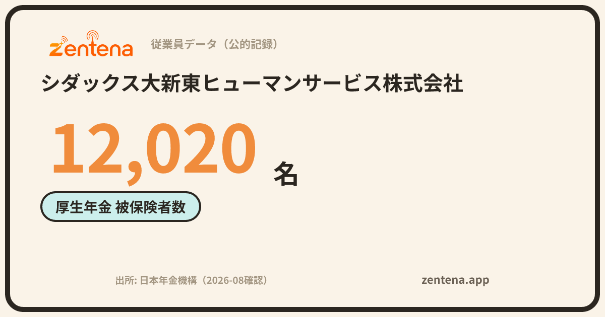 シダックス大新東ヒューマンサービス株式会社の従業員データカード