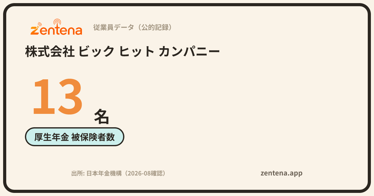 株式会社 ビック ヒット カンパニーの従業員データカード