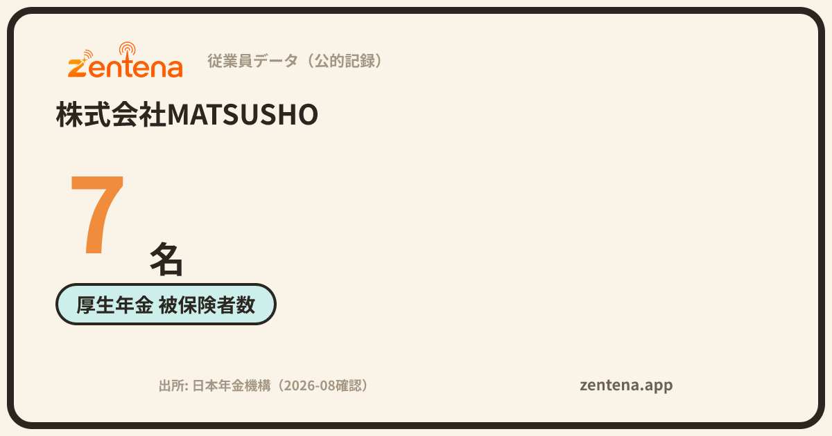 株式会社MATSUSHOの従業員データカード