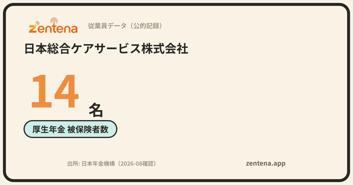 日本総合ケアサービス株式会社の従業員データカード