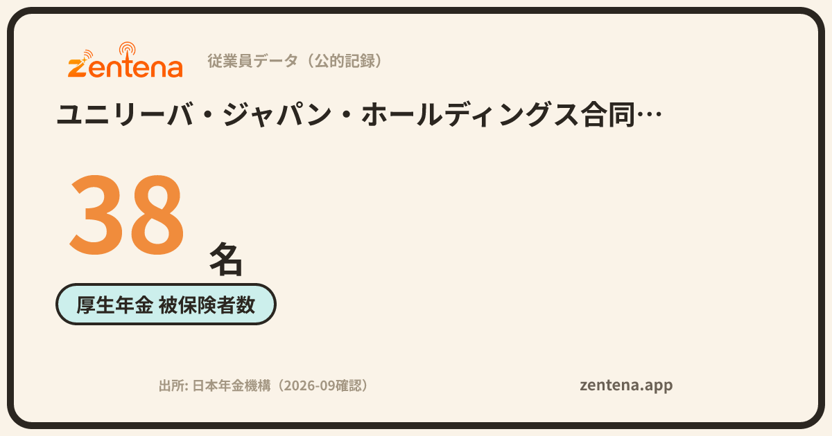 ユニリーバ・ジャパン・ホールディングス合同会社の従業員データカード