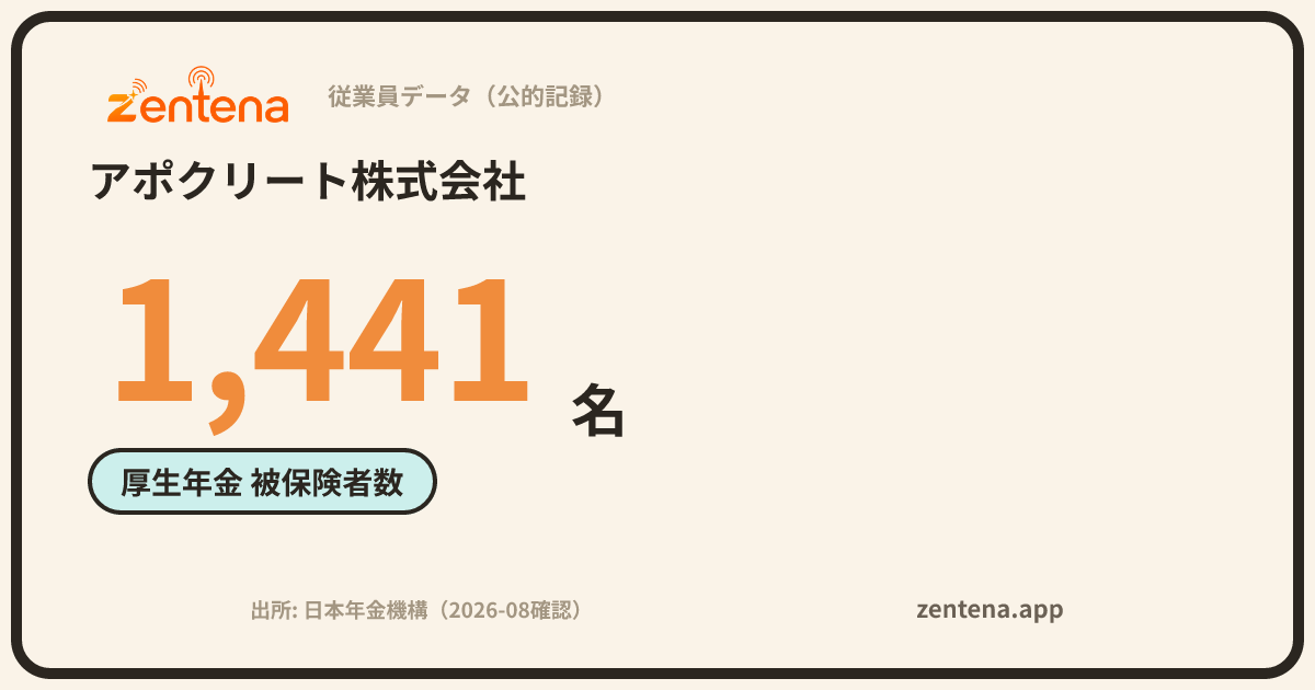 アポクリート株式会社の従業員データカード