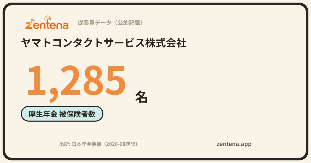 ヤマトコンタクトサービス株式会社の従業員データカード