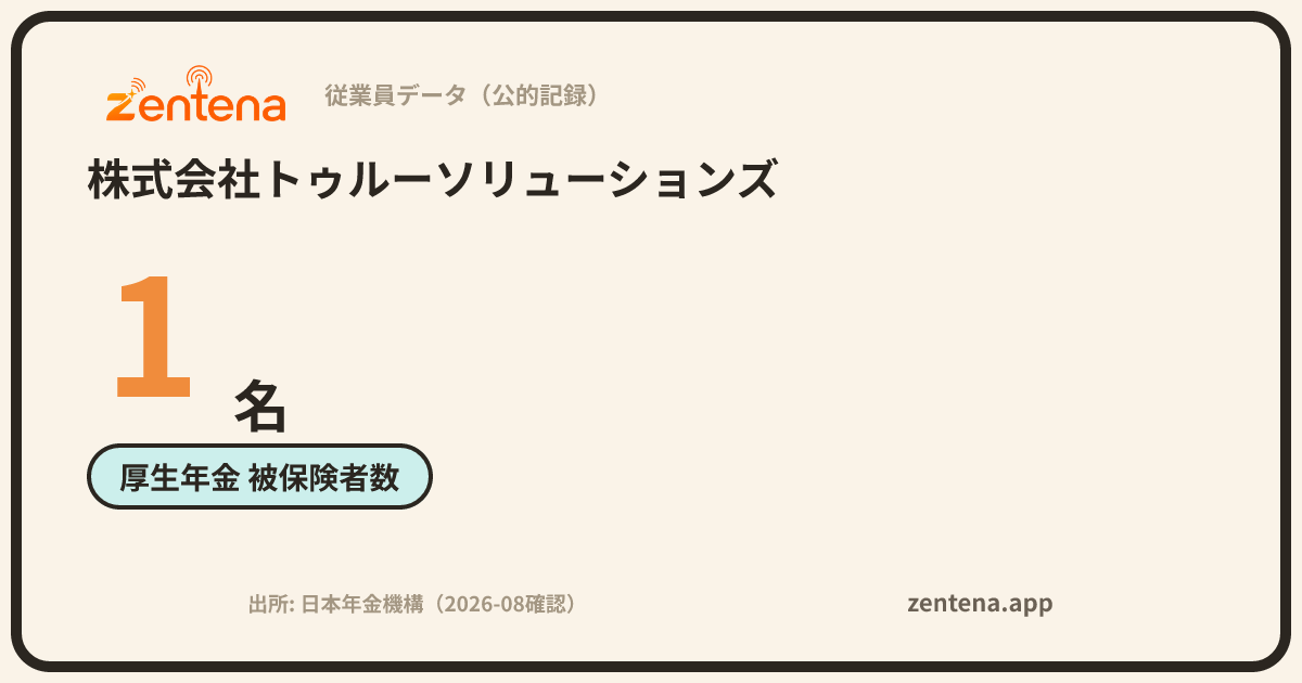 株式会社トゥルーソリューションズの従業員データカード