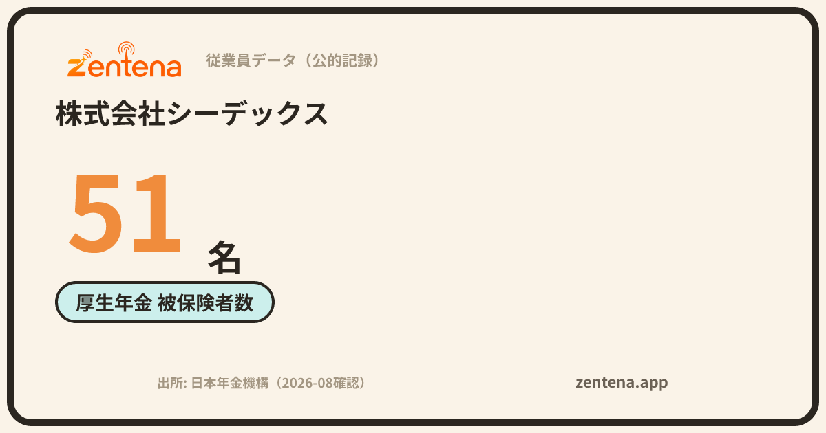 株式会社シーデックスの従業員データカード