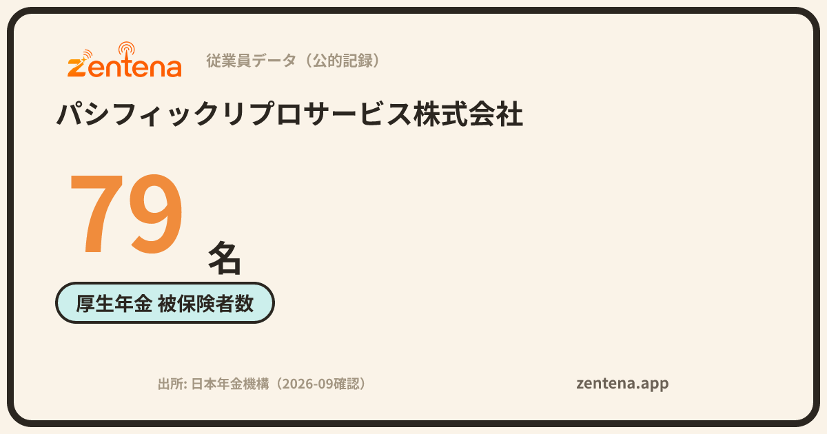 パシフィックリプロサービス株式会社の従業員データカード