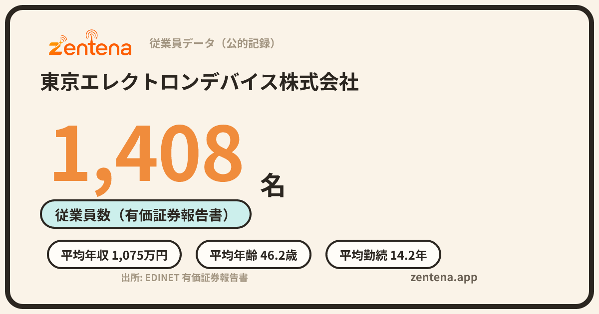 東京エレクトロンデバイス株式会社の従業員データカード