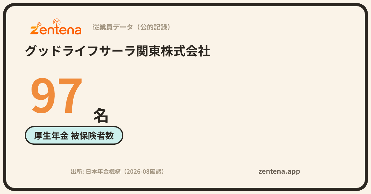 グッドライフサーラ関東株式会社の従業員データカード