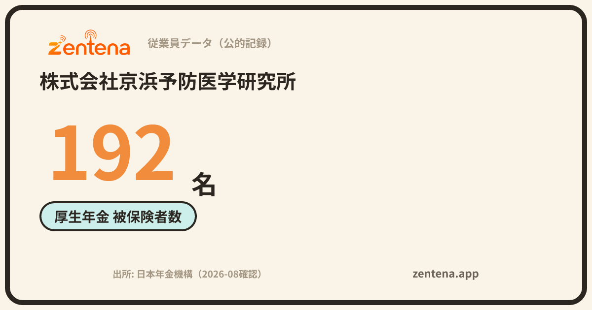 株式会社京浜予防医学研究所の従業員データカード