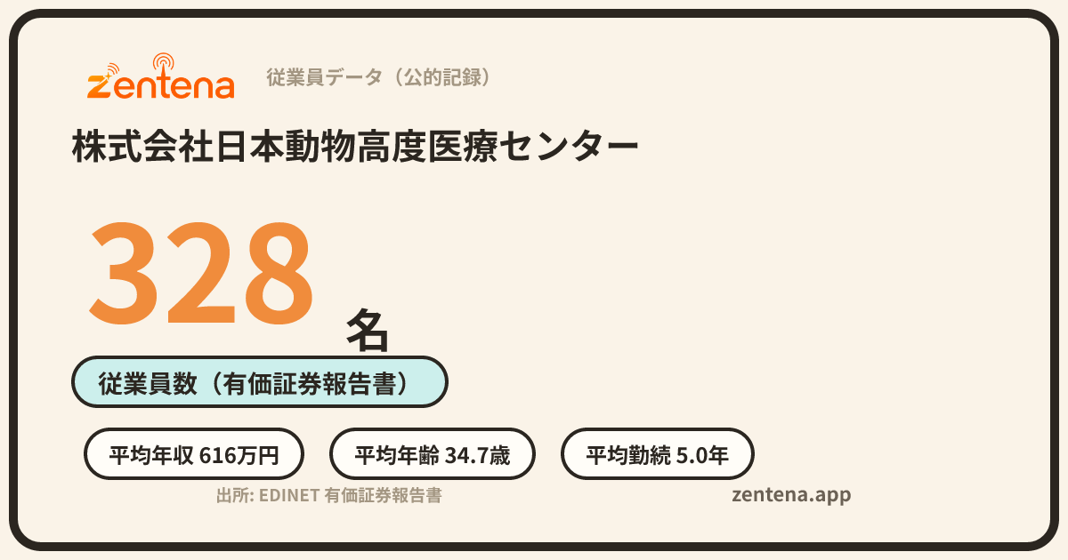 株式会社日本動物高度医療センターの従業員データカード