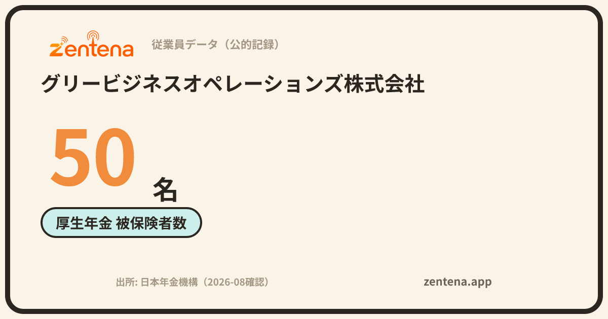 グリービジネスオペレーションズ株式会社の従業員データカード