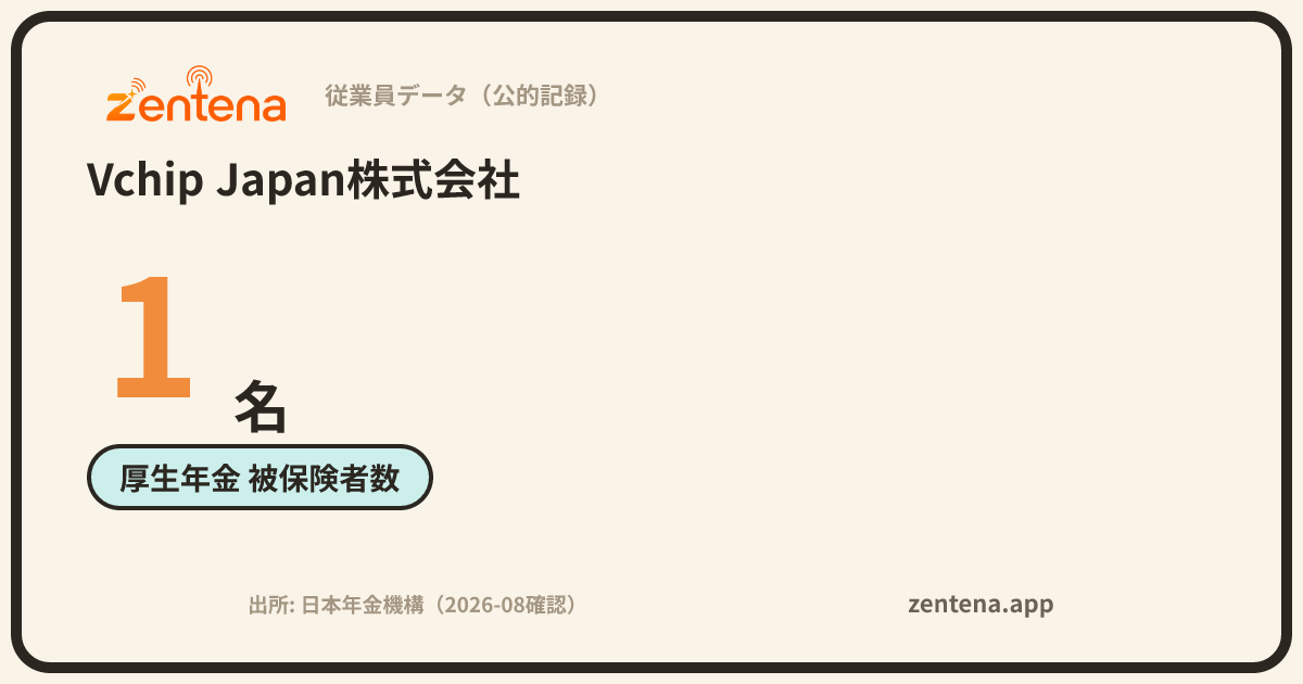 Vchip Japan株式会社の従業員データカード