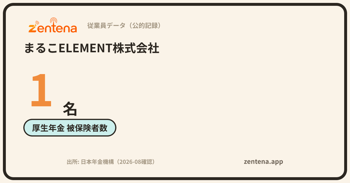 まるこELEMENT株式会社の従業員データカード