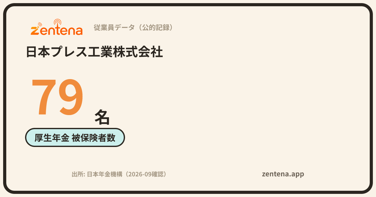 日本プレス工業株式会社の従業員データカード