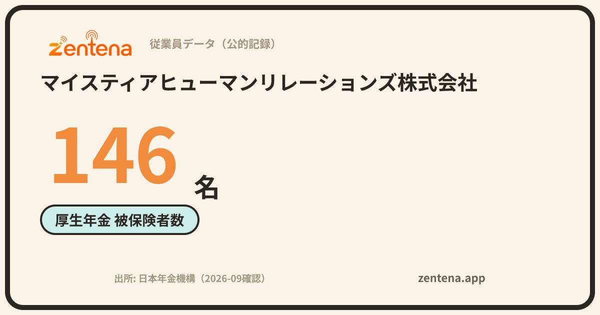 マイスティアヒューマンリレーションズ株式会社の従業員データカード
