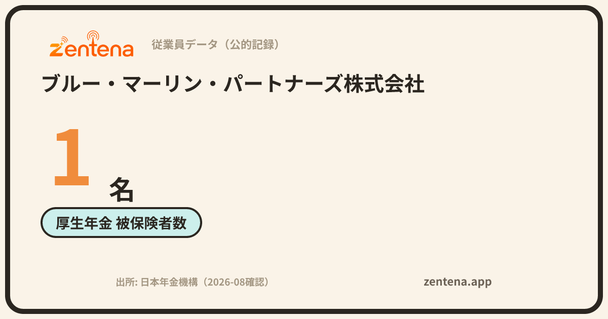 ブルー・マーリン・パートナーズ株式会社の従業員データカード