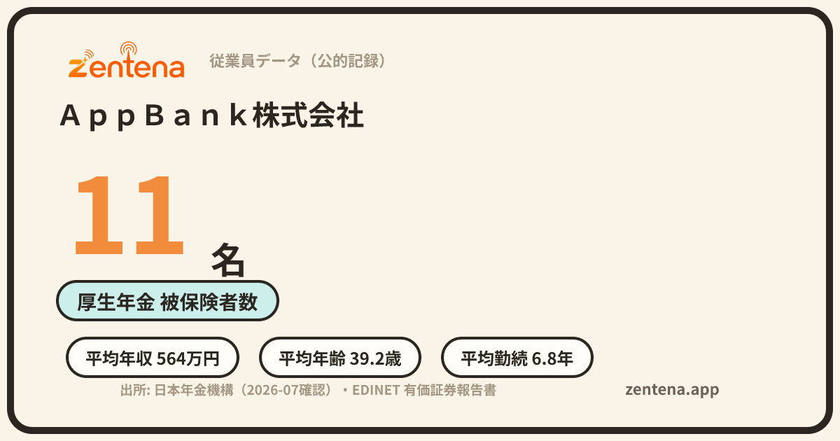 ＡｐｐＢａｎｋ株式会社の従業員データカード