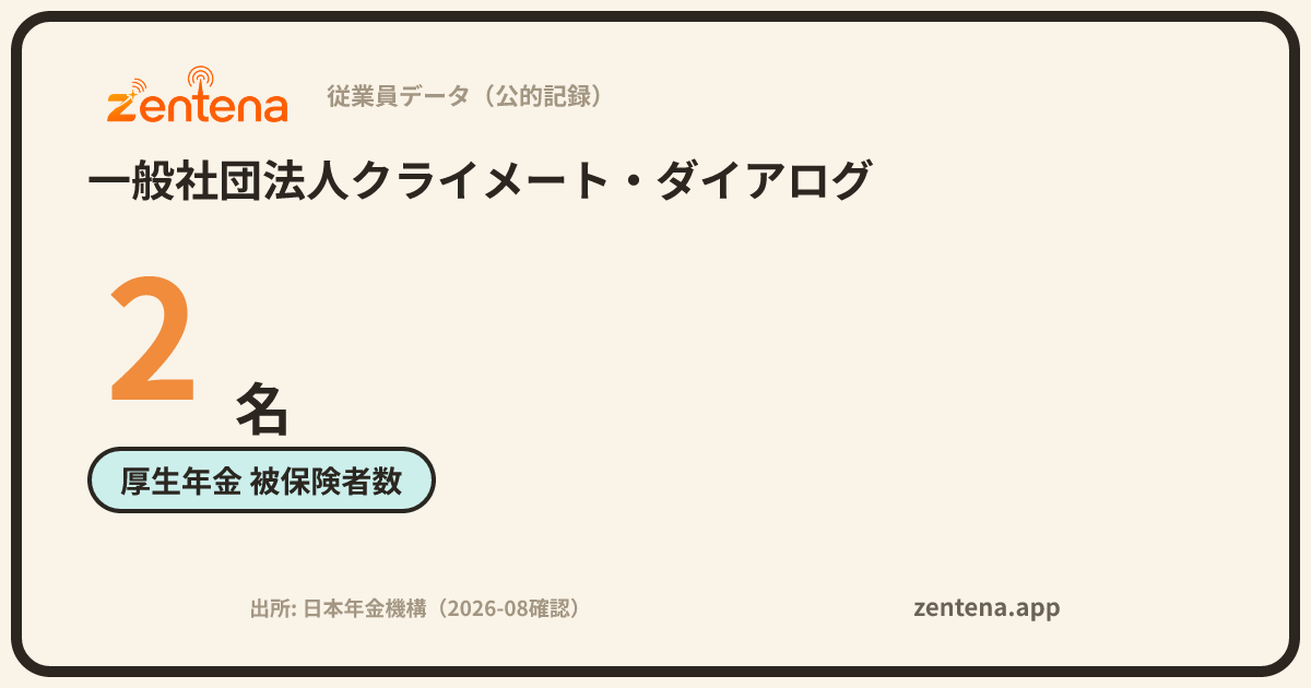 一般社団法人クライメート・ダイアログの従業員データカード
