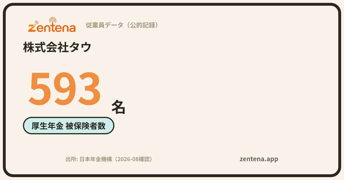 株式会社タウの従業員データカード