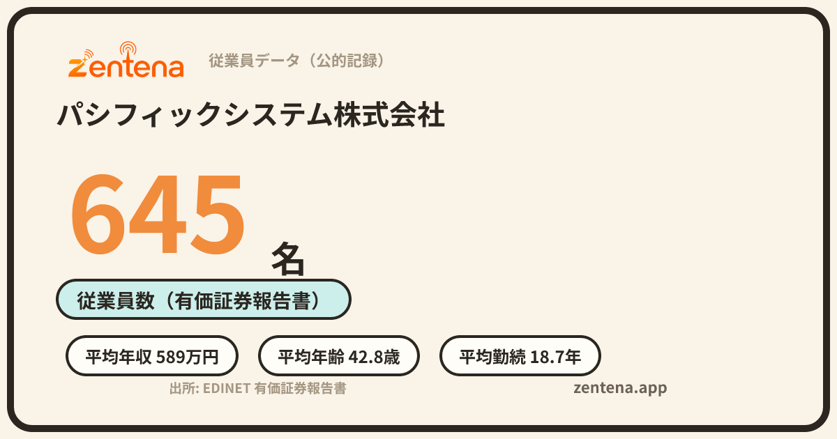 パシフィックシステム株式会社の従業員データカード