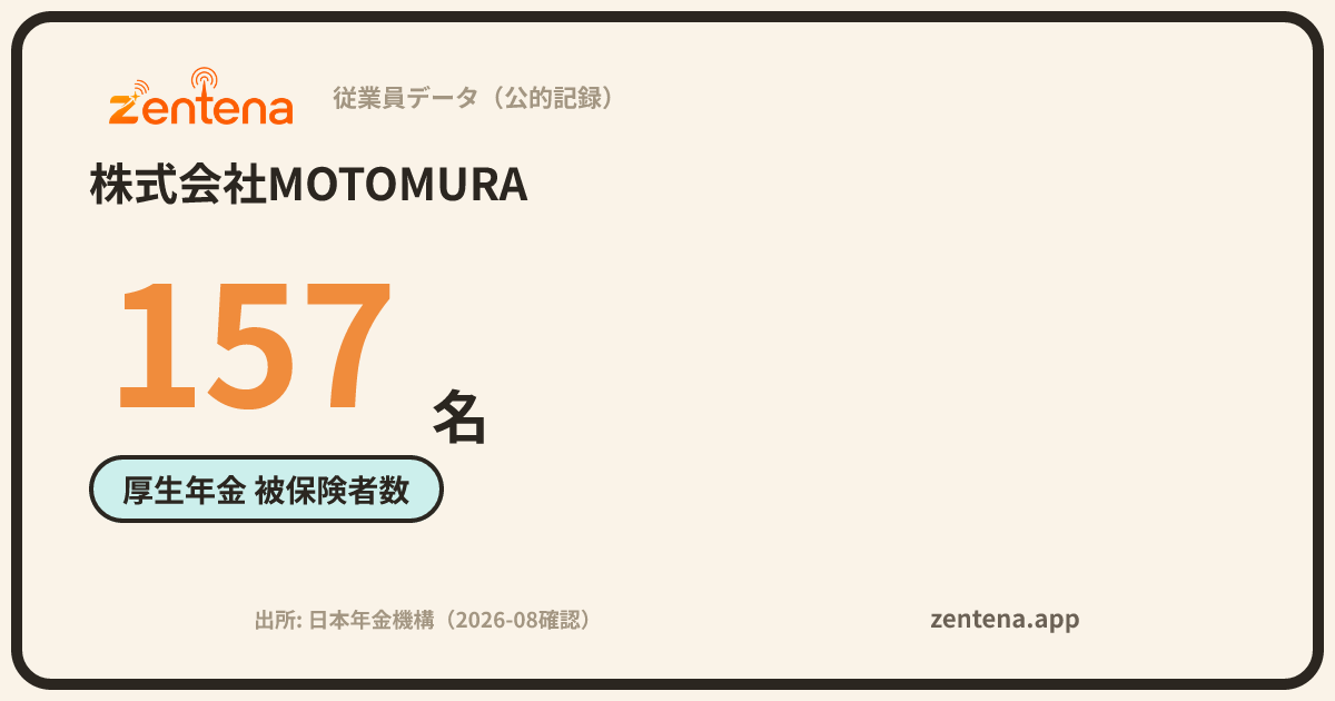 株式会社MOTOMURAの従業員データカード
