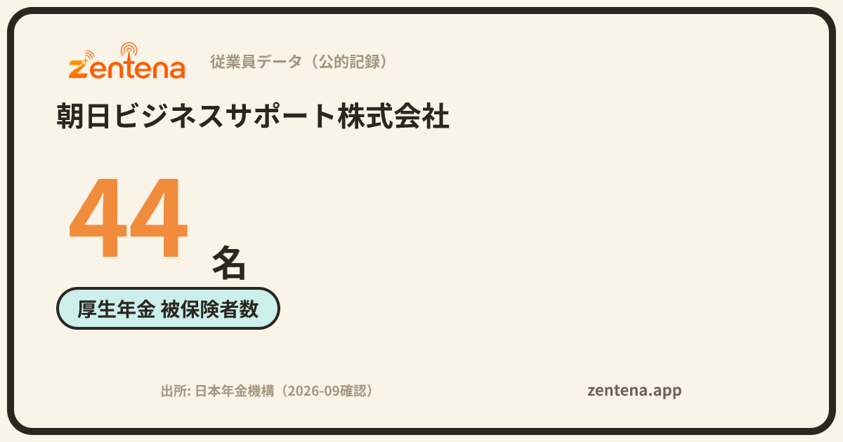 朝日ビジネスサポート株式会社の従業員データカード