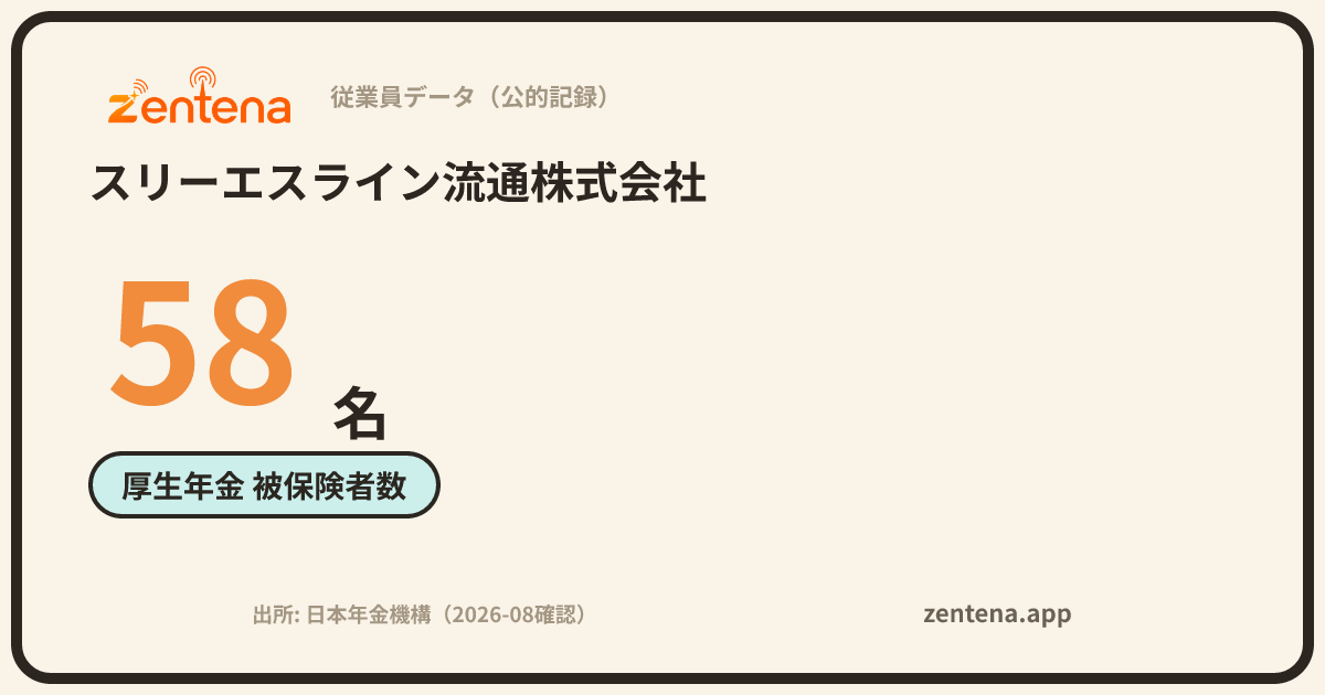 スリーエスライン流通株式会社の従業員データカード