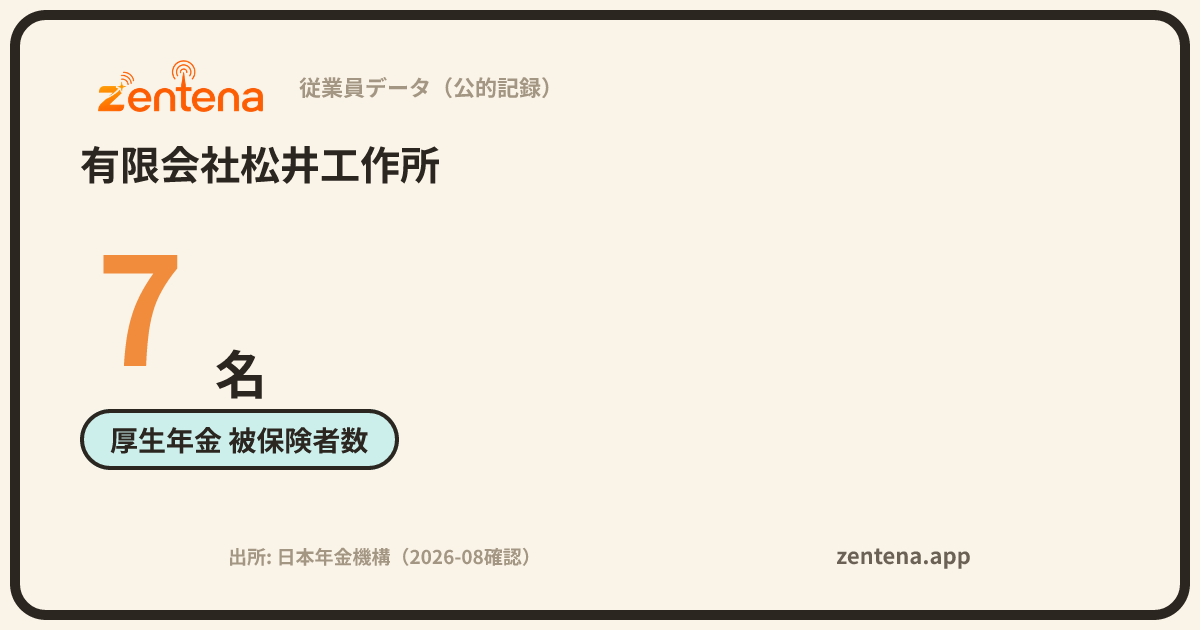 有限会社松井工作所の従業員データカード