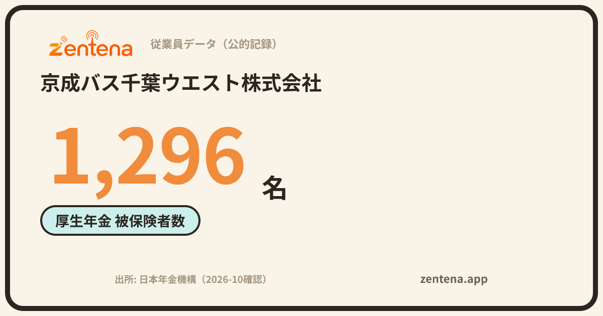京成バス千葉ウエスト株式会社の従業員データカード