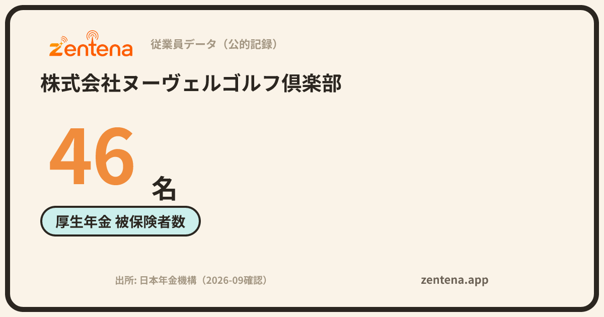 株式会社ヌーヴェルゴルフ倶楽部の従業員データカード