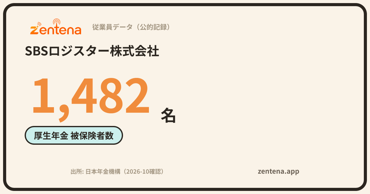 SBSロジスター株式会社の従業員データカード