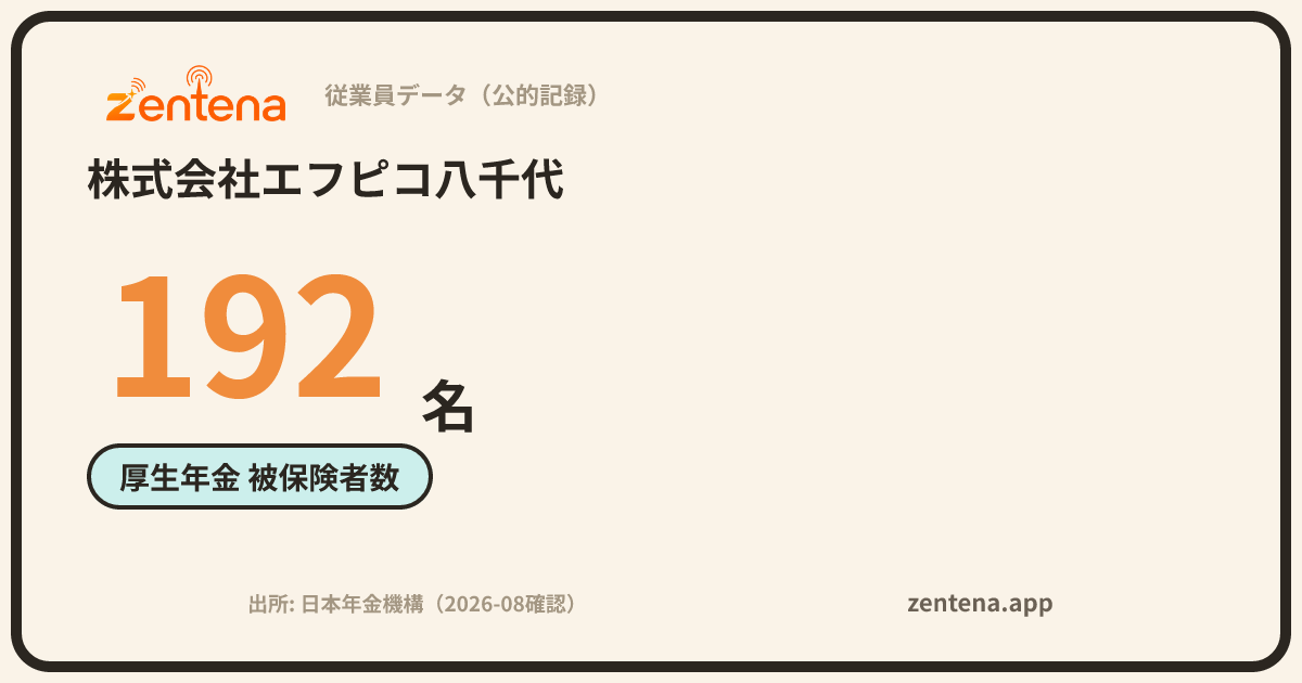 株式会社エフピコ八千代の従業員データカード