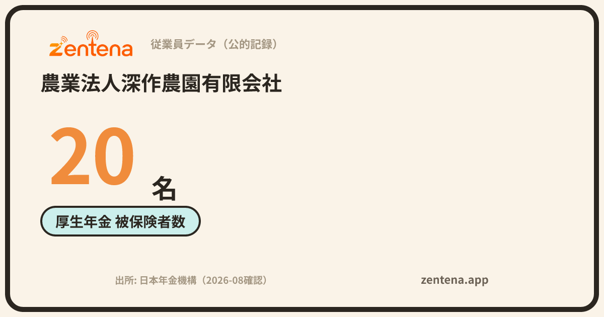 農業法人深作農園有限会社の従業員データカード
