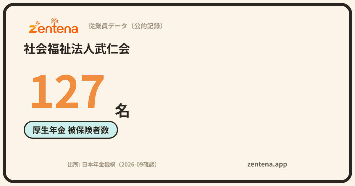 社会福祉法人武仁会の従業員データカード