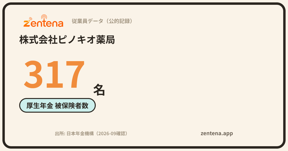 株式会社ピノキオ薬局の従業員データカード