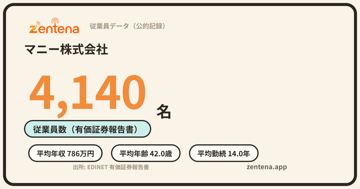マニー株式会社の従業員データカード