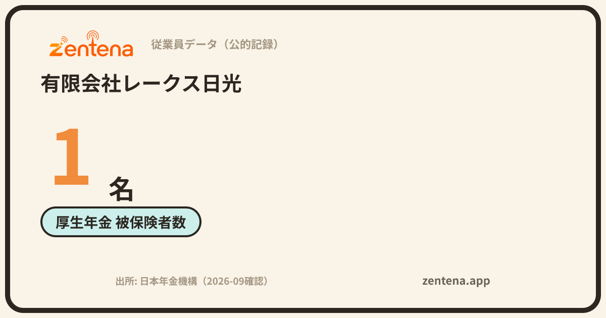 有限会社レークス日光の従業員データカード